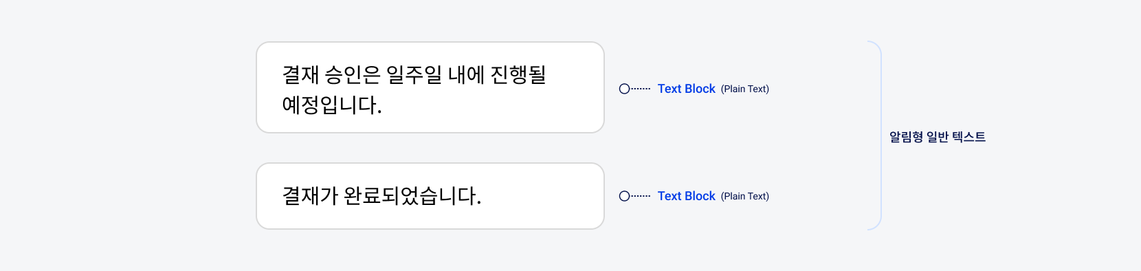 알림형 일반 텍스트 메시지