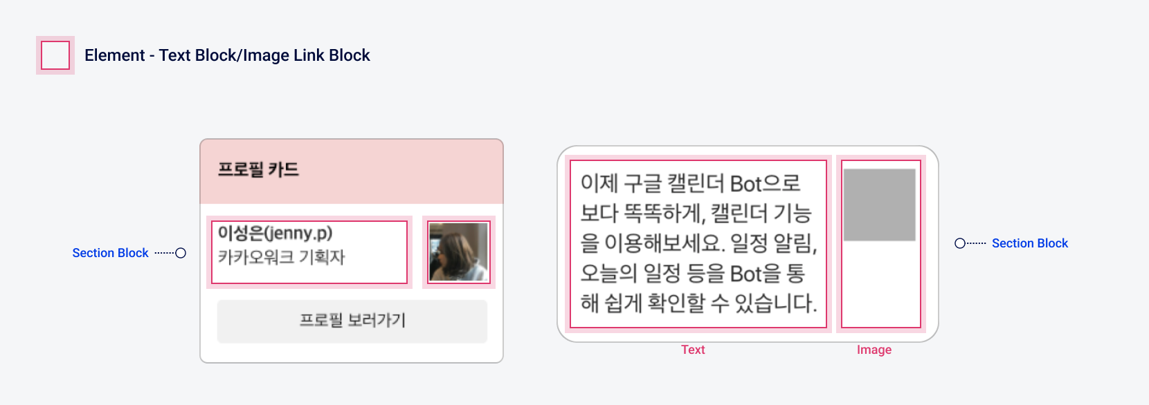 Section Block 구성과 블록 조합 예시