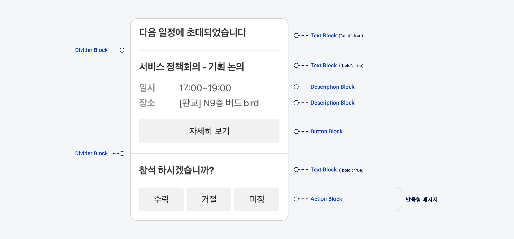 반응형 메시지