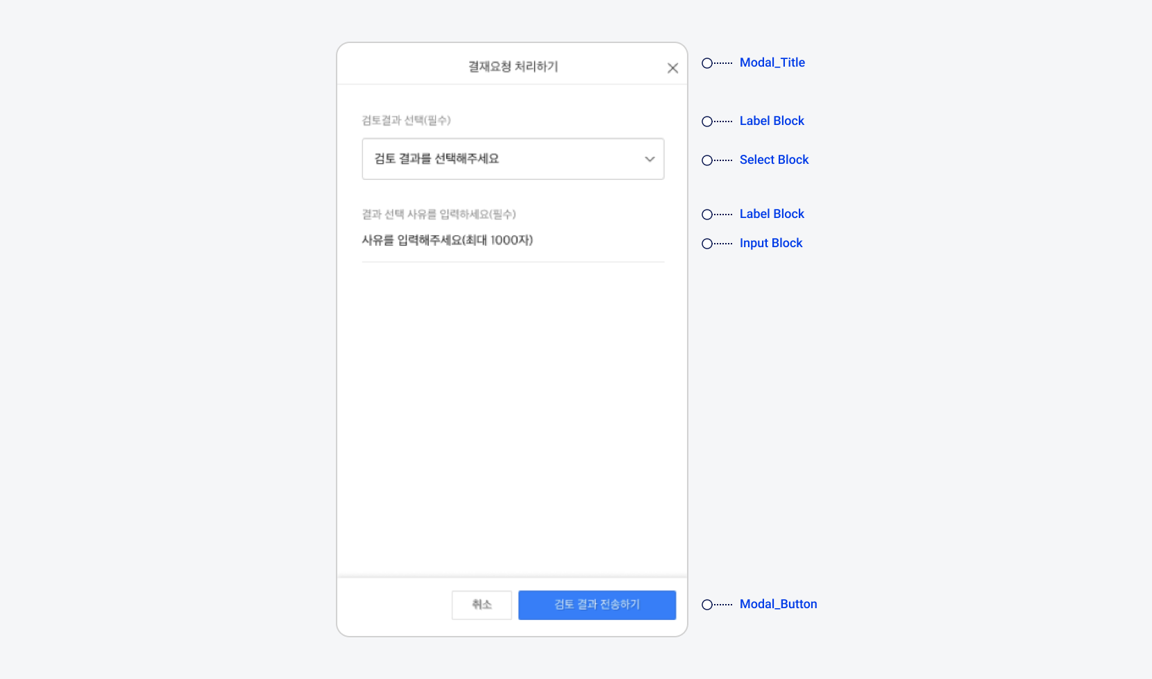 Modal 구성 예시