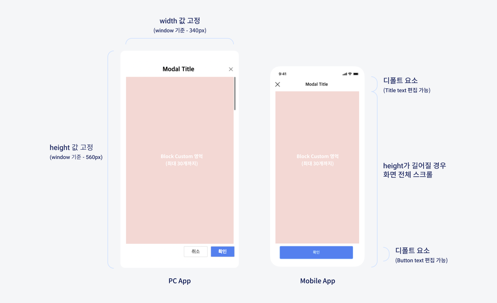 Modal 구성
