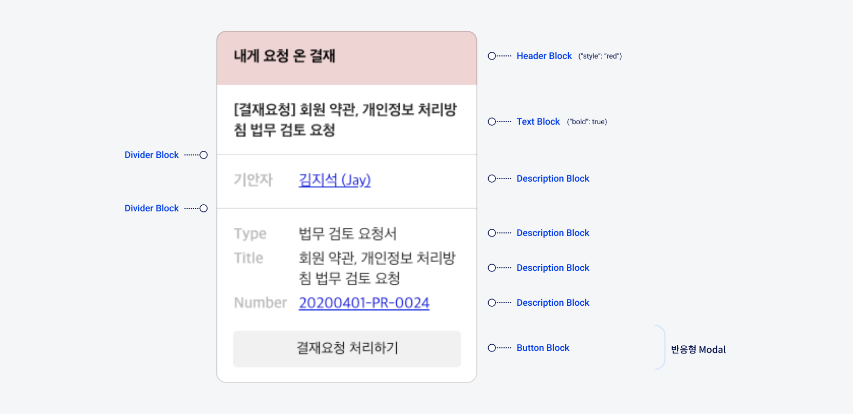 반응형 Modal 메시지